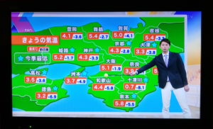 Временска прогноза у децималама