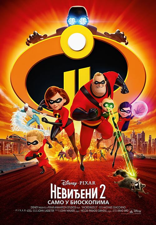Repertoar šidskog bioskopa