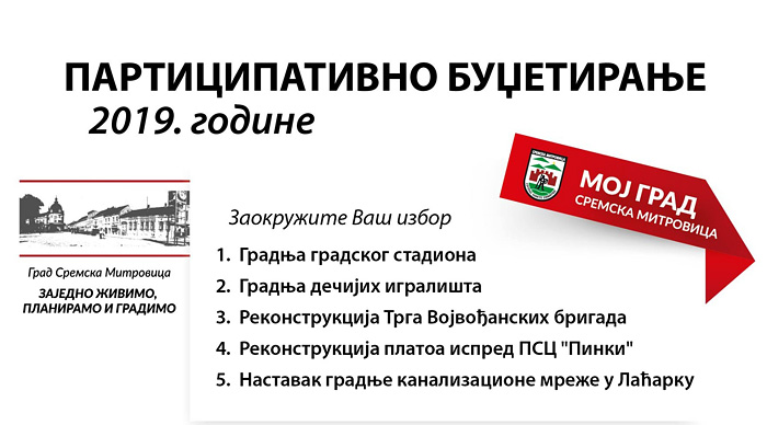 Participativno budžetiranje