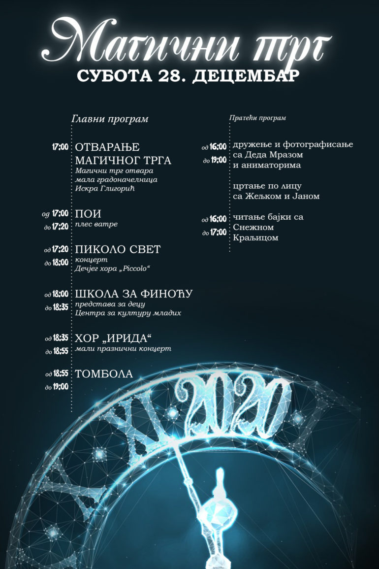 Danas otvaranje Magičnog trga