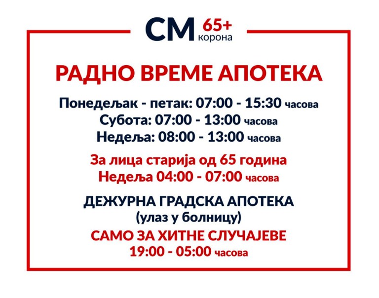 Novo radno vreme prodavnica i apoteka