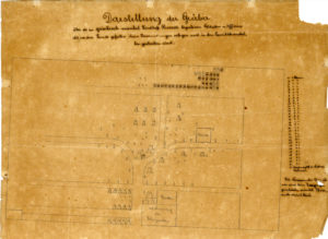 prvobitni plan