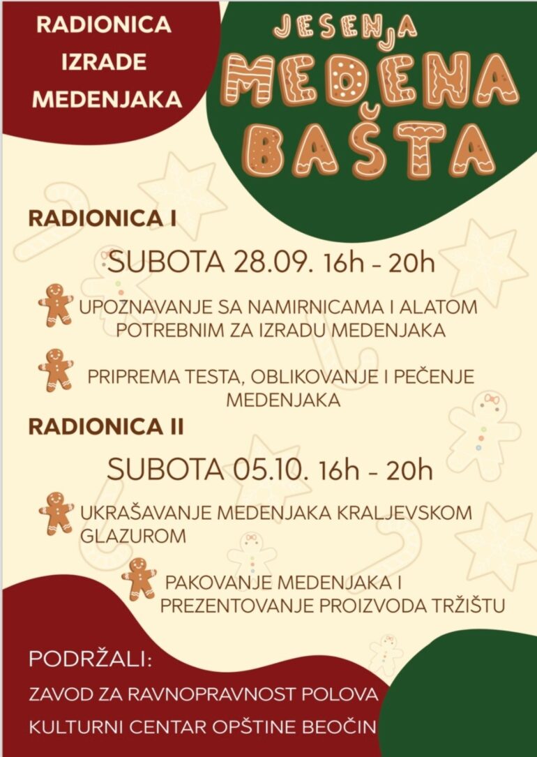 Naučite kako se šaraju medenjaci