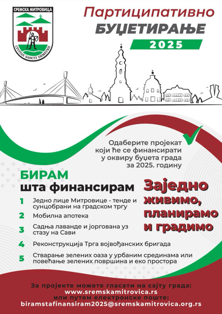 Participativno budžetiranje: U toku glasanje za projekte