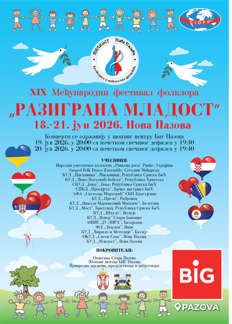 Nova Pazova domaćin XIX Međunarodnog festivala folklora „Razigrana mladost“