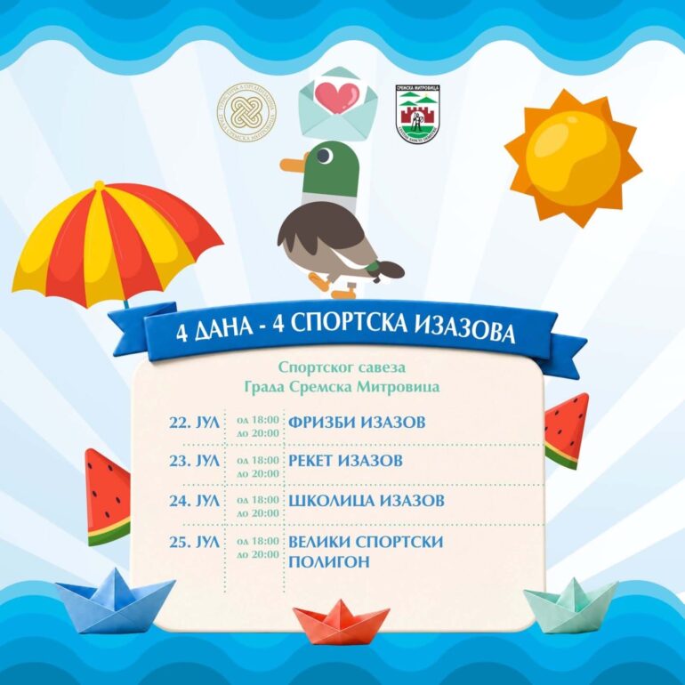 4 dana, 4 sportska izazova na Gradskoj plaži u okviru manifestacije „Leto na Savi”